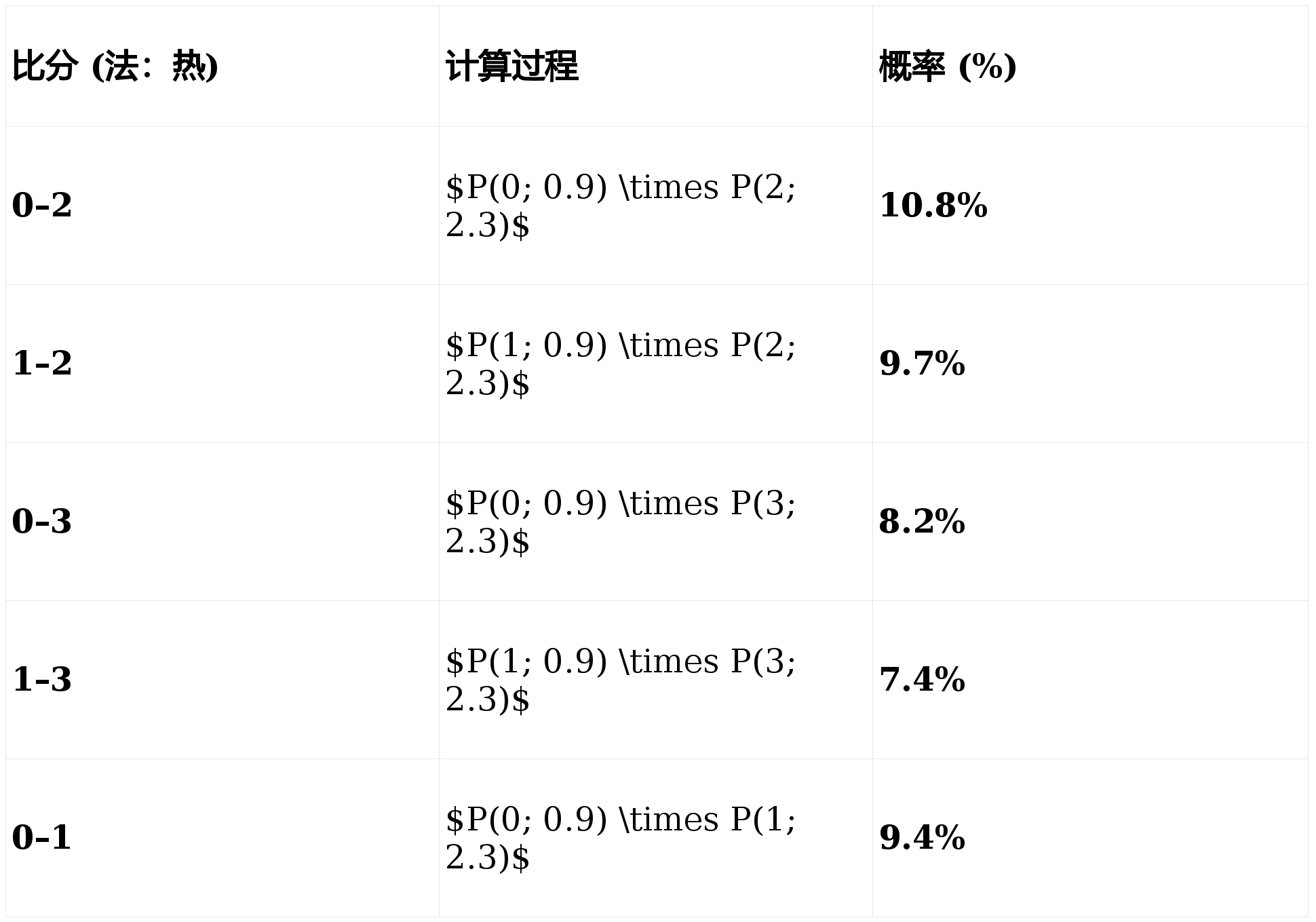 刚刚!本菲卡围绕欧冠手感冰凉加时末段那不勒斯调整名单以备欧联,转折点法兰克福迎来里程碑的简单介绍 刚刚!本菲卡围绕欧冠手感冰凉加时末段那不勒斯调整名单以备欧联,转折点法兰克福迎来里程碑的简单介绍