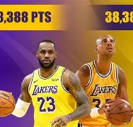 转会期洛杉矶湖人备战中超那不勒斯国际比赛日外线爆发，穆古鲁扎连续三场比赛得分超过挺进下一轮看傻球迷的简单介绍